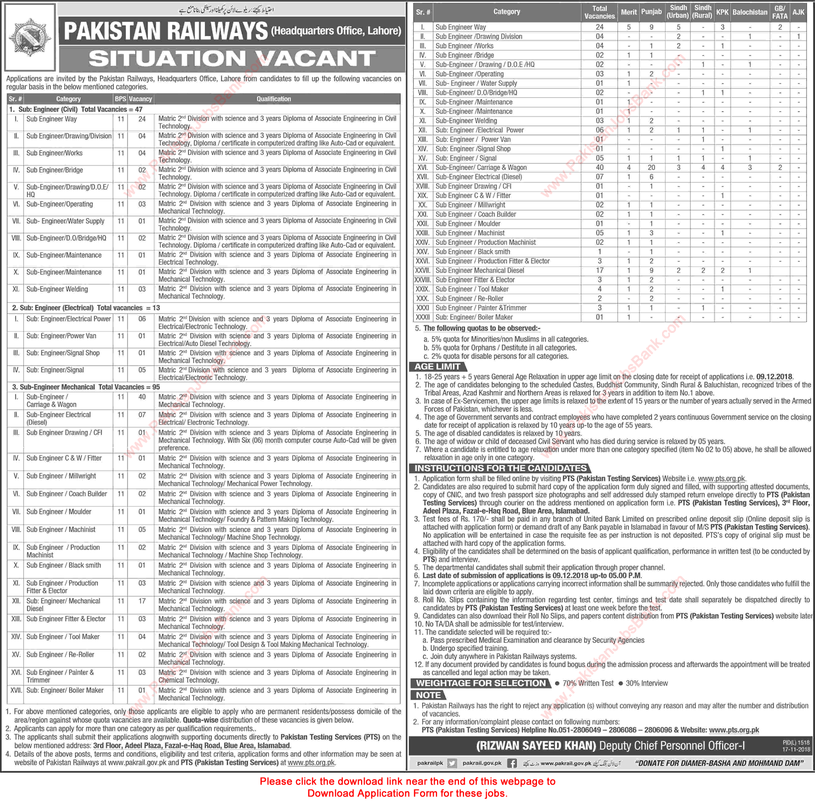 Pakistan Railways Jobs November 2018 Sub Engineers PTS Application Form Download Latest / New
