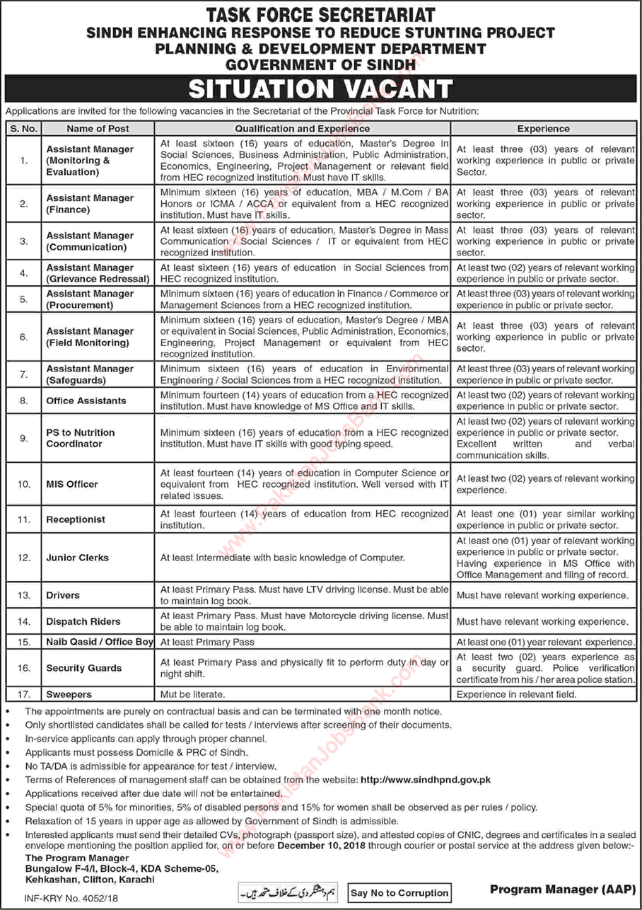 Planning and Development Department Sindh Jobs November 2018 Nutrition Task Force Secretariat Latest