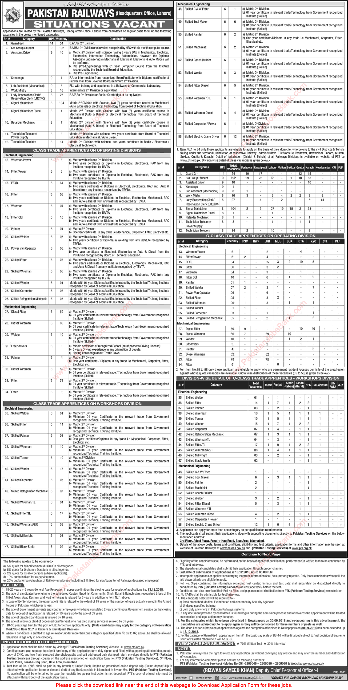 Pakistan Railways Jobs November 2018 December PTS Application Form Trade Apprentices & Others Latest