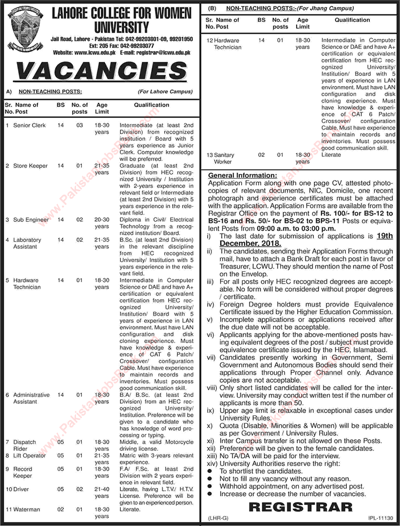 LCWU Jobs November 2018 December Lahore College for Women University Latest