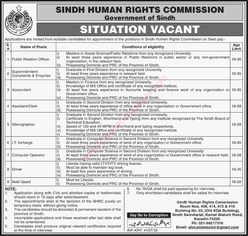 Sindh Human Rights Commission Jobs 2018 November / December Latest