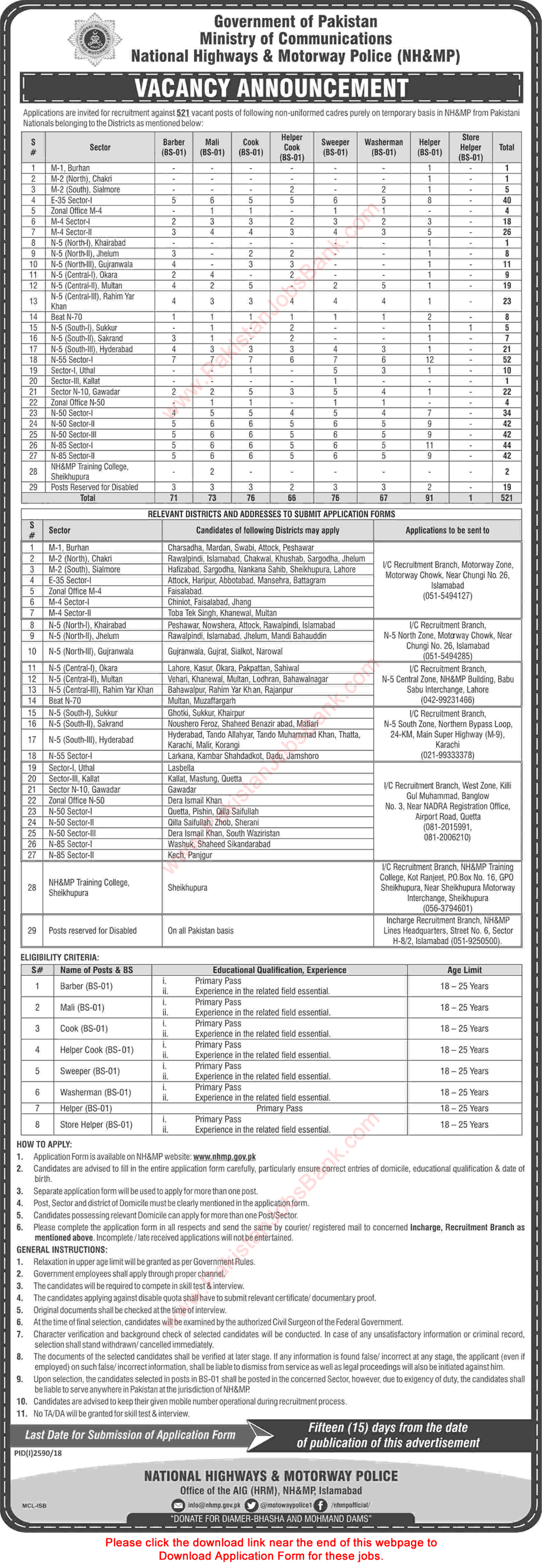 National Highway and Motorway Police Jobs December 2018 NHMP Application Form Latest
