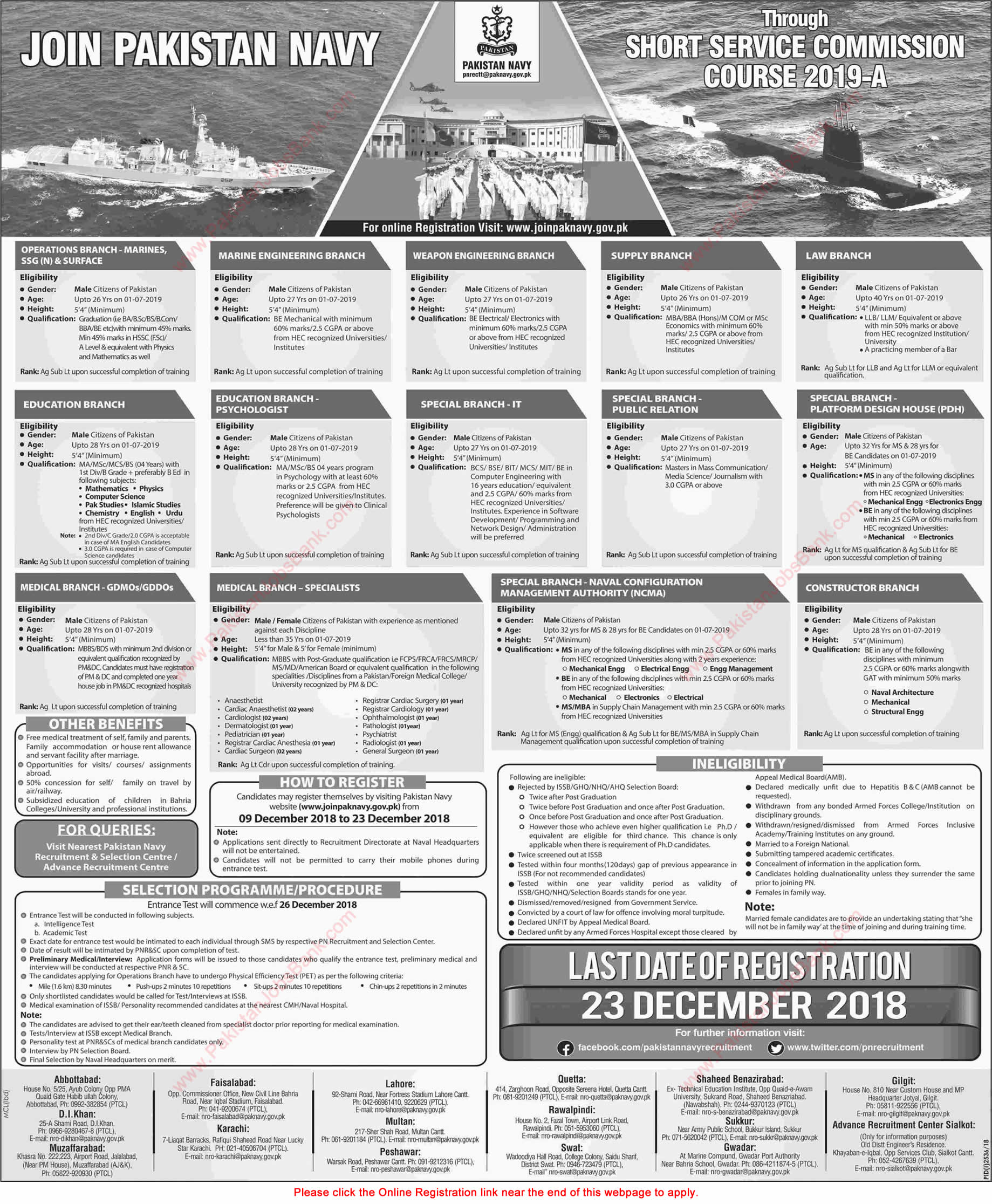 Join Pakistan Navy through Short Service Commission Course 2019-A Online Registration Latest