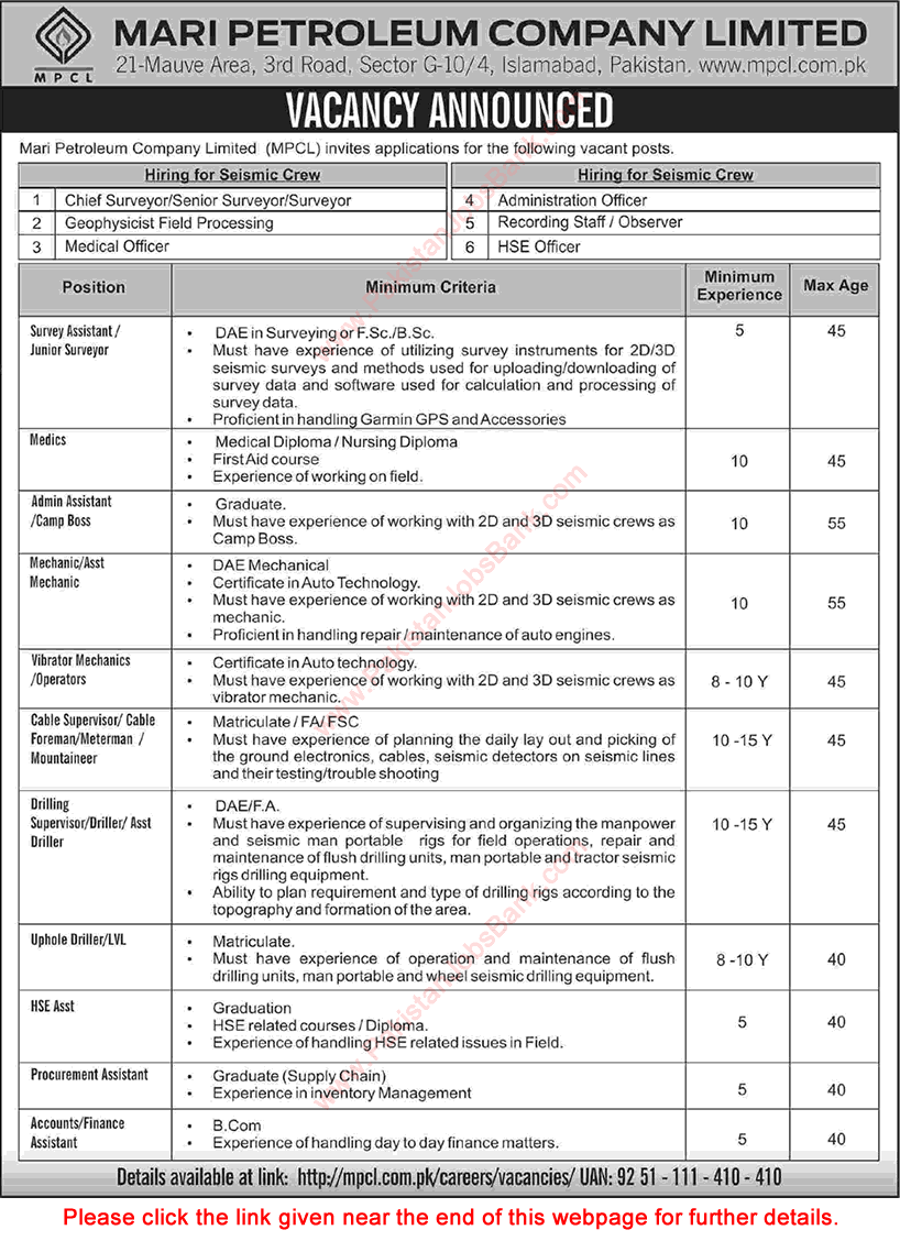 Mari Petroleum Company Limited Jobs 2018 December Mechanics, Drillers & Others MPCL Latest