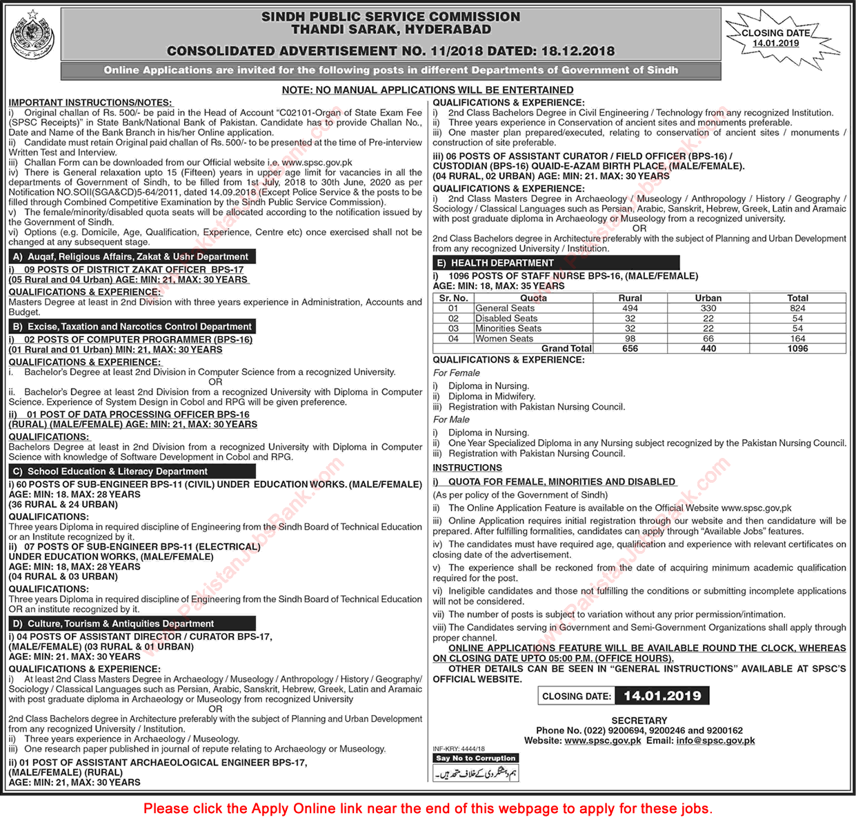 SPSC Jobs December 2018 Apply Online Consolidated Advertisement No 11/2018 Latest