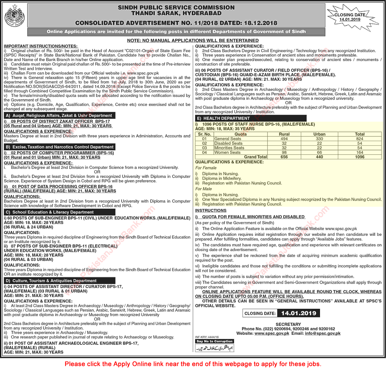 Staff Nurse Jobs in Health Department Sindh 2018 December SPSC Online Application Form Latest