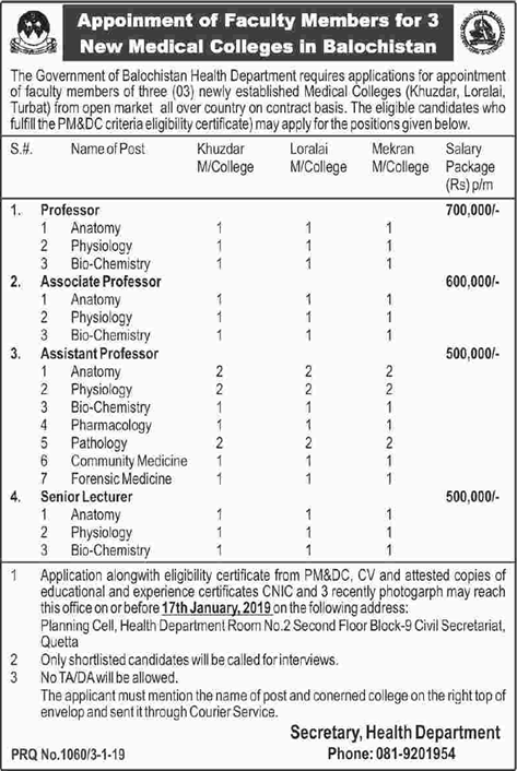 Health Department Balochistan Jobs 2019 Teaching Faculty for Medical Colleges Latest