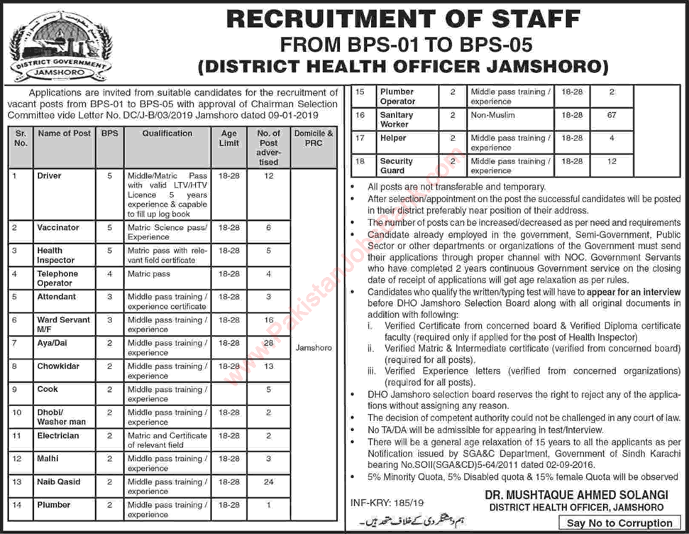 Health Department Jamshoro Jobs 2019 Naib Qasid, Aya, Sanitary Workers & Others Latest