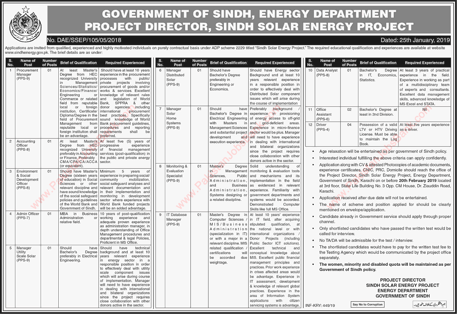 Energy Department Sindh Jobs 2019 February Office Assistants, Drivers & Others Latest