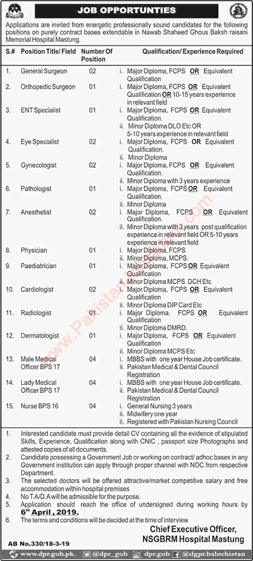 Nawab Shaheed Ghous Bakhsh Raisani Memorial Hospital Mastung Jobs 2019 March NSGBRM Latest