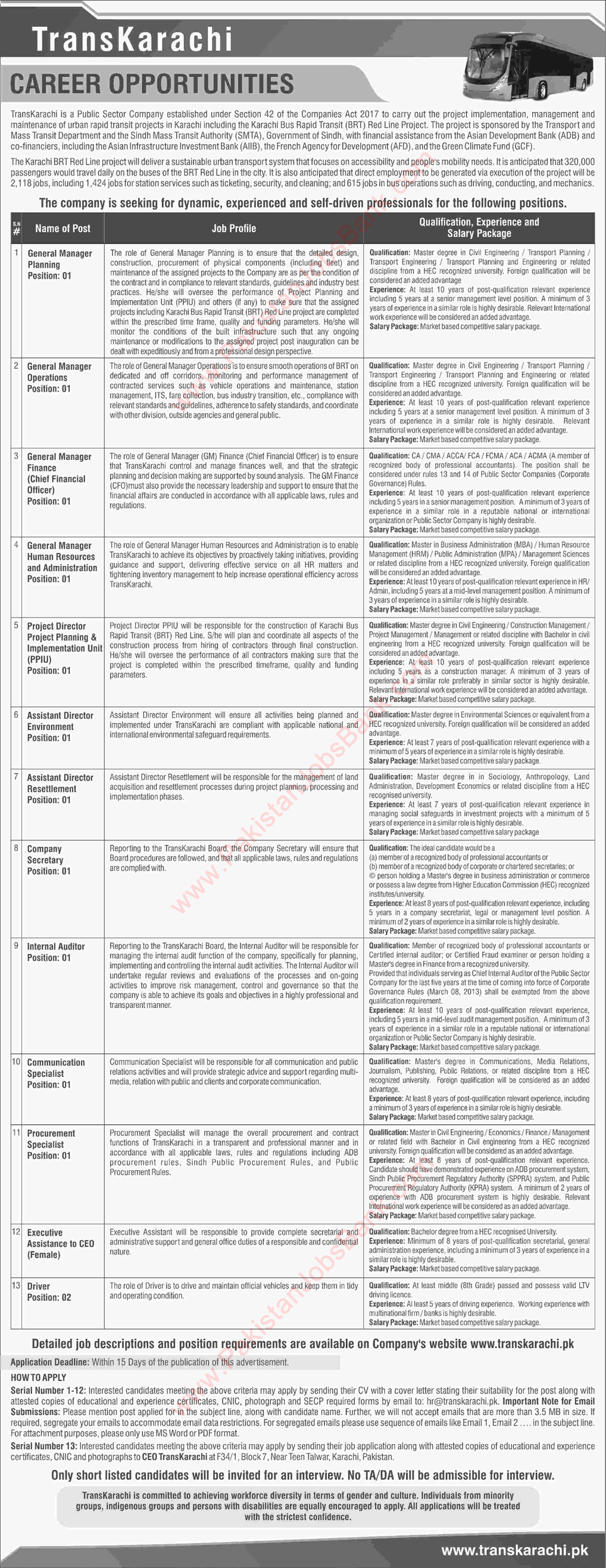 Trans Karachi Jobs 2019 April Communication / Procurement Specialists, Assistant Directors & Others Latest