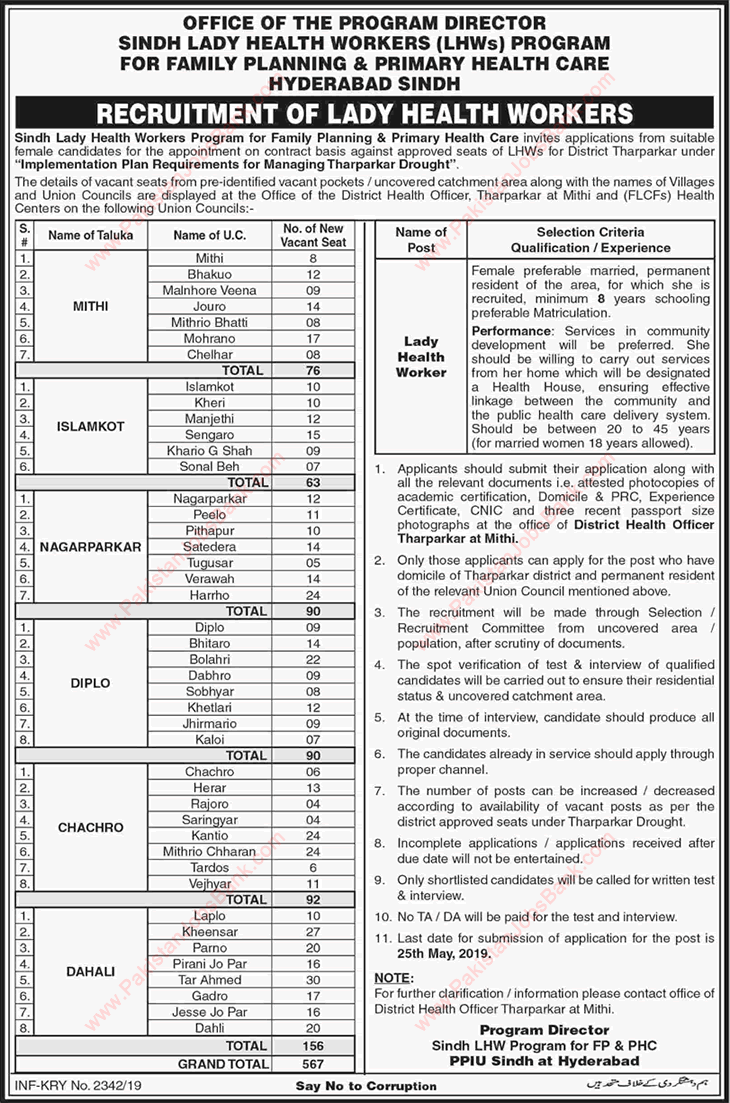 Lady Health Worker Jobs in Sindh May 2019 Tharparkar LHW Program for Family Planning & Primary Healthcare Latest