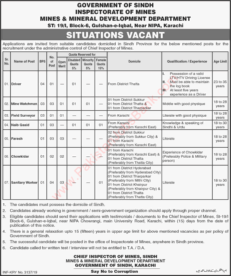 Mines and Minerals Department Sindh Jobs June 2019 Sanitary Workers, Chowkidar & Others Latest