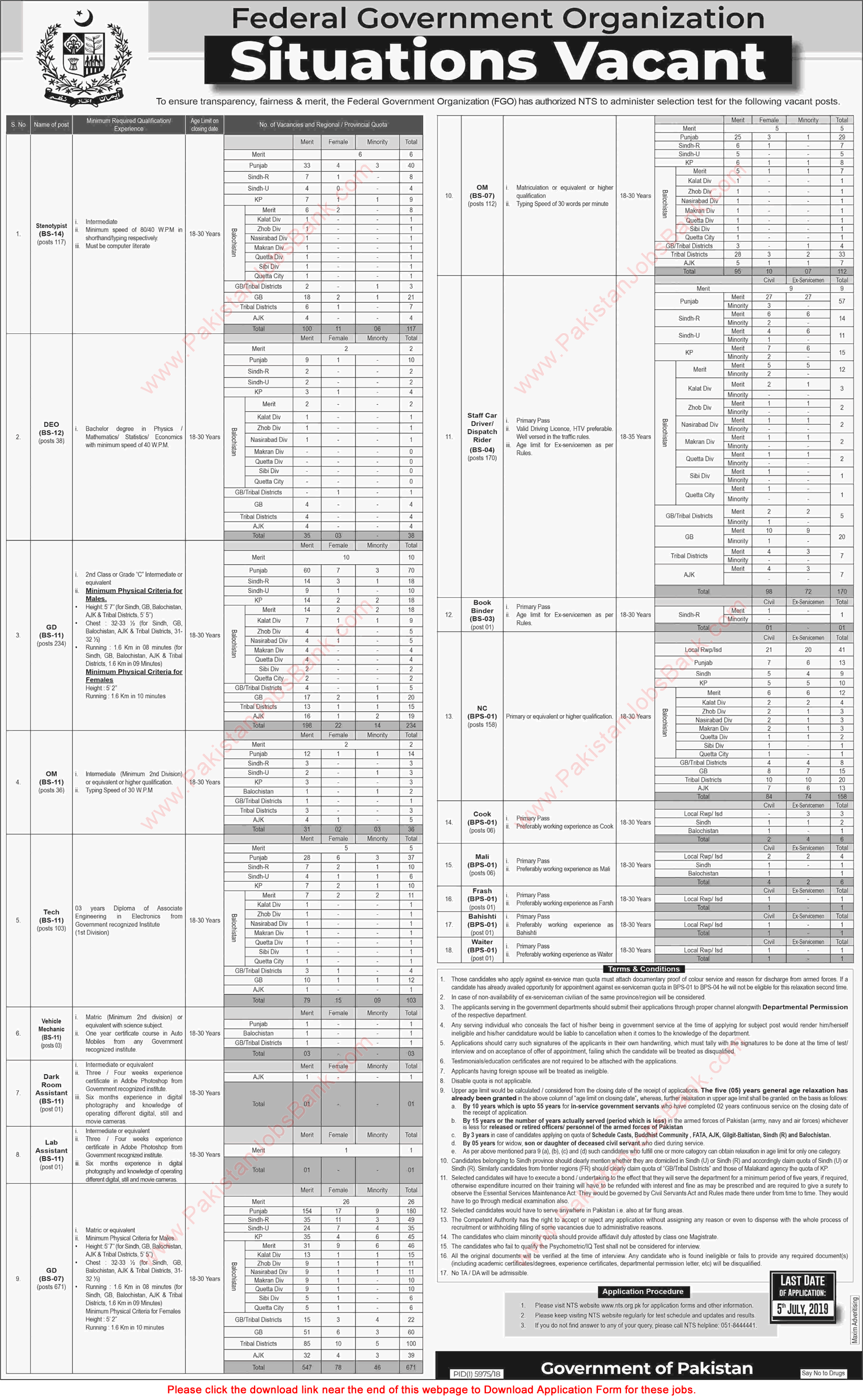 Intelligence Bureau Jobs June 2019 NTS Application Form Download IB Latest / New