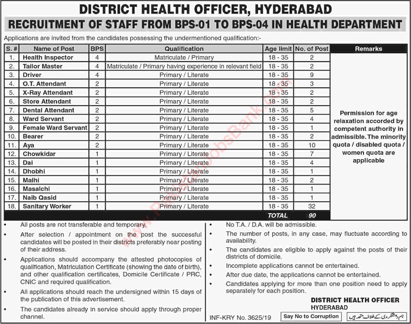 Health Department Hyderabad Jobs 2019 July Sanitary Workers, Chowkidar, Drivers & Others Latest