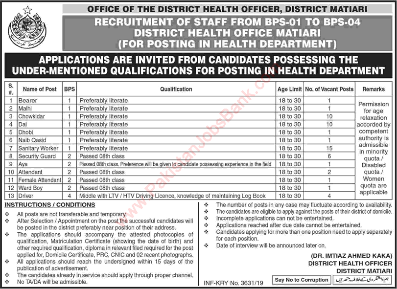 Health Department Matiari Jobs 2019 July Sanitary Workers, Chowkidar & Others Latest