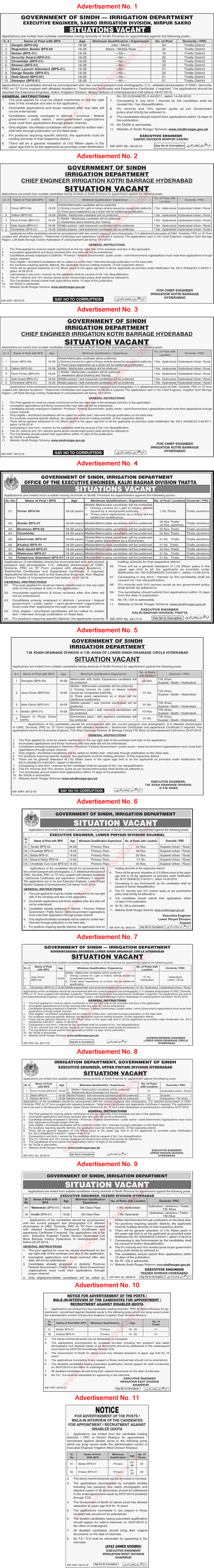Irrigation Department Sindh Jobs July 2019 Baildar, Chowkidar & Others Latest