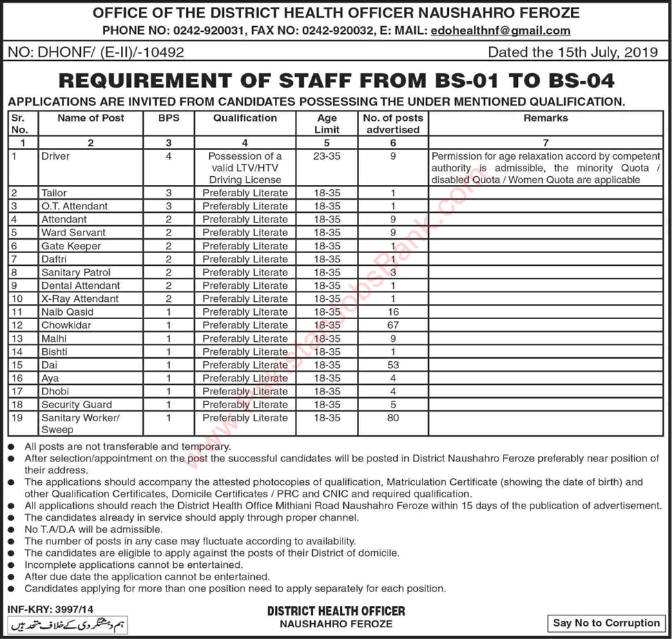 Health Department Naushahro Feroze Jobs 2019 July Sanitary Workers, Chowkidar & Others Latest