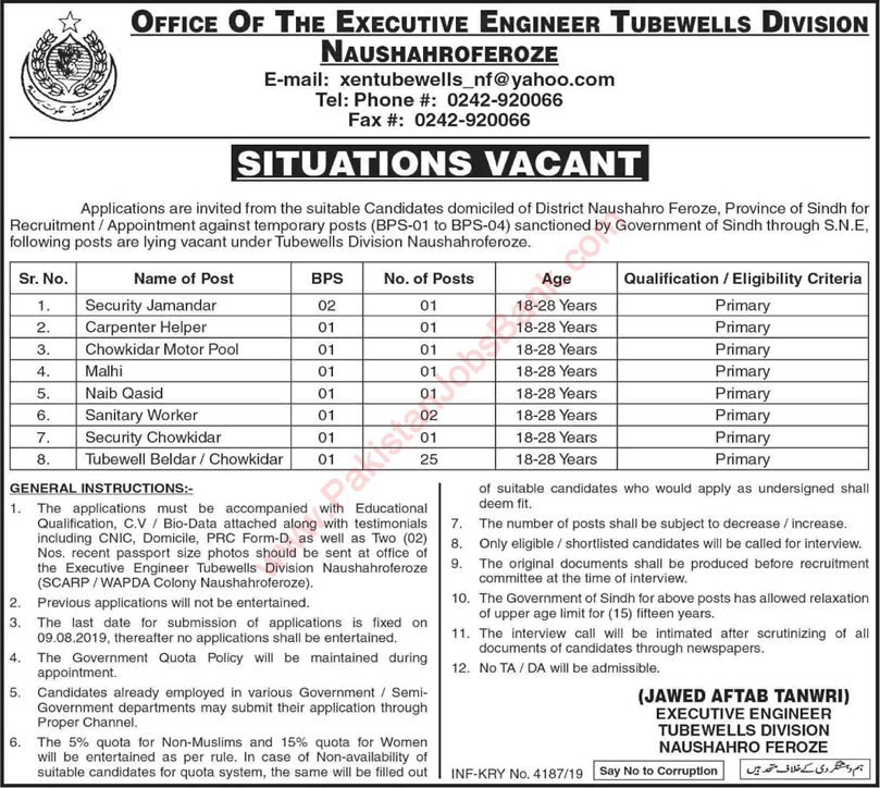 Irrigation Department Sindh Jobs July 2019 August Tubewells Division Naushahro Feroze Latest