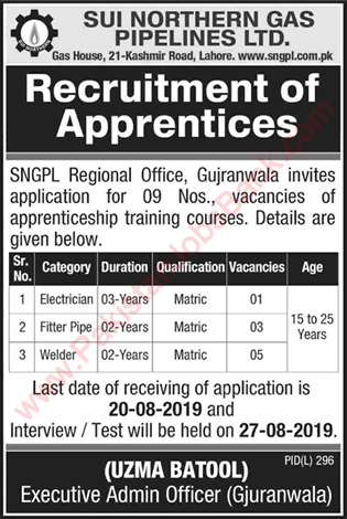 SNGPL Apprenticeships July 2019 August Gujranwala Sui Northern Gas Pipelines Limited Latest