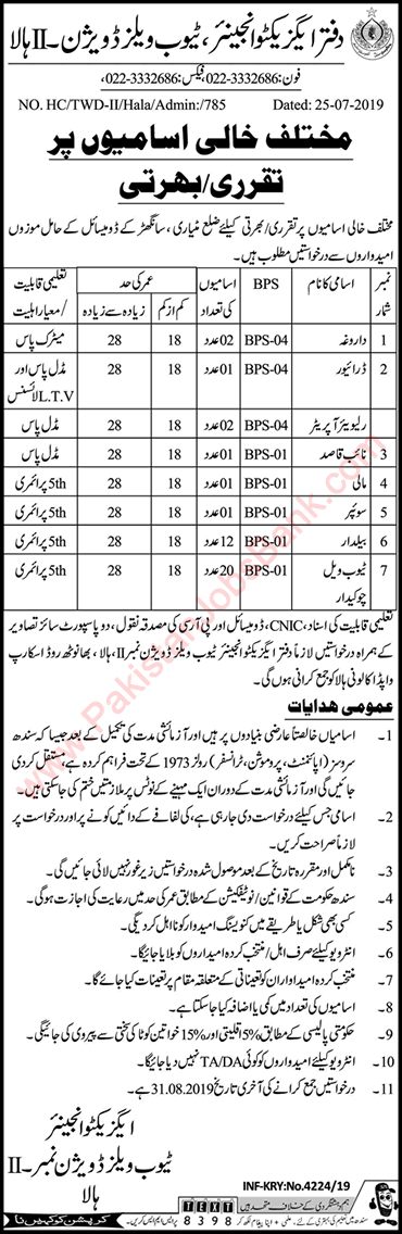 Tubewell Division Hala Jobs July 2019 August Matiari Chowkidar, Baildar & Others Latest