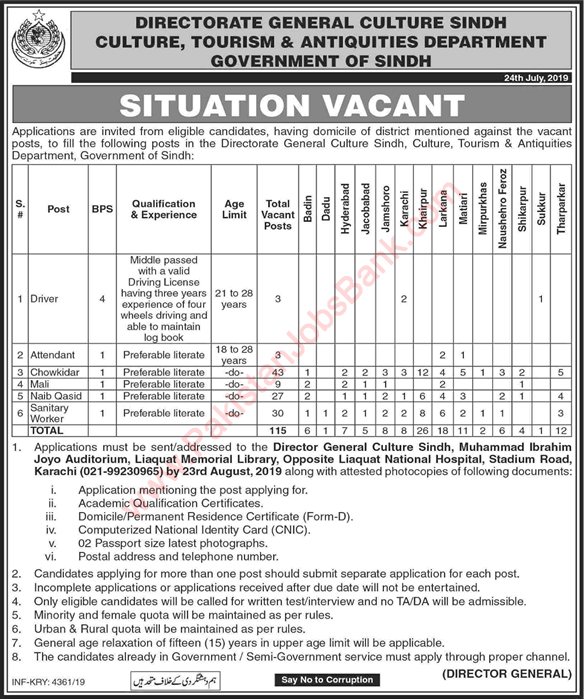 Culture Tourism and Antiquities Department Sindh Jobs 2019 August Chowkidar, Sanitary Workers & Others Latest
