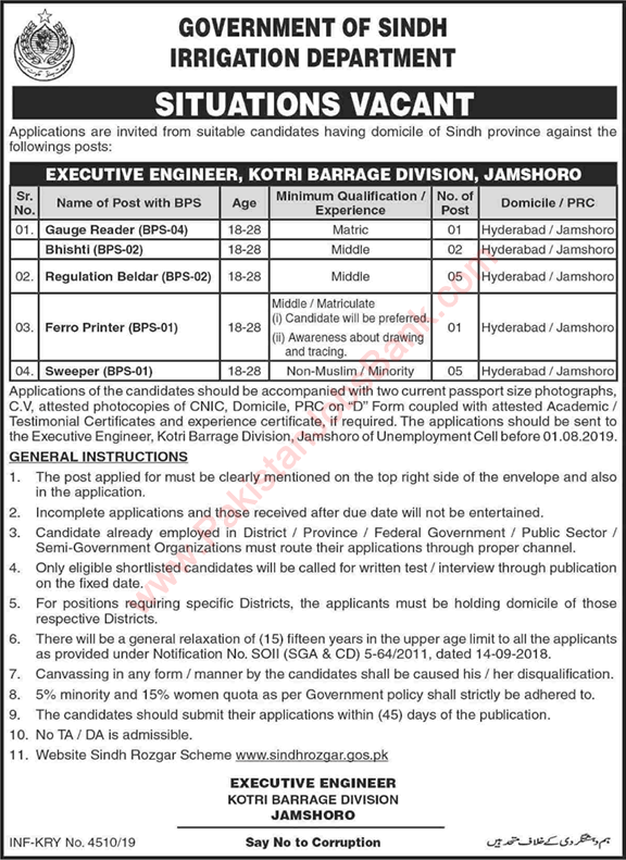 Irrigation Department Sindh Jobs August 2019 Jamshoro Baildar, Sweeper & Others Latest