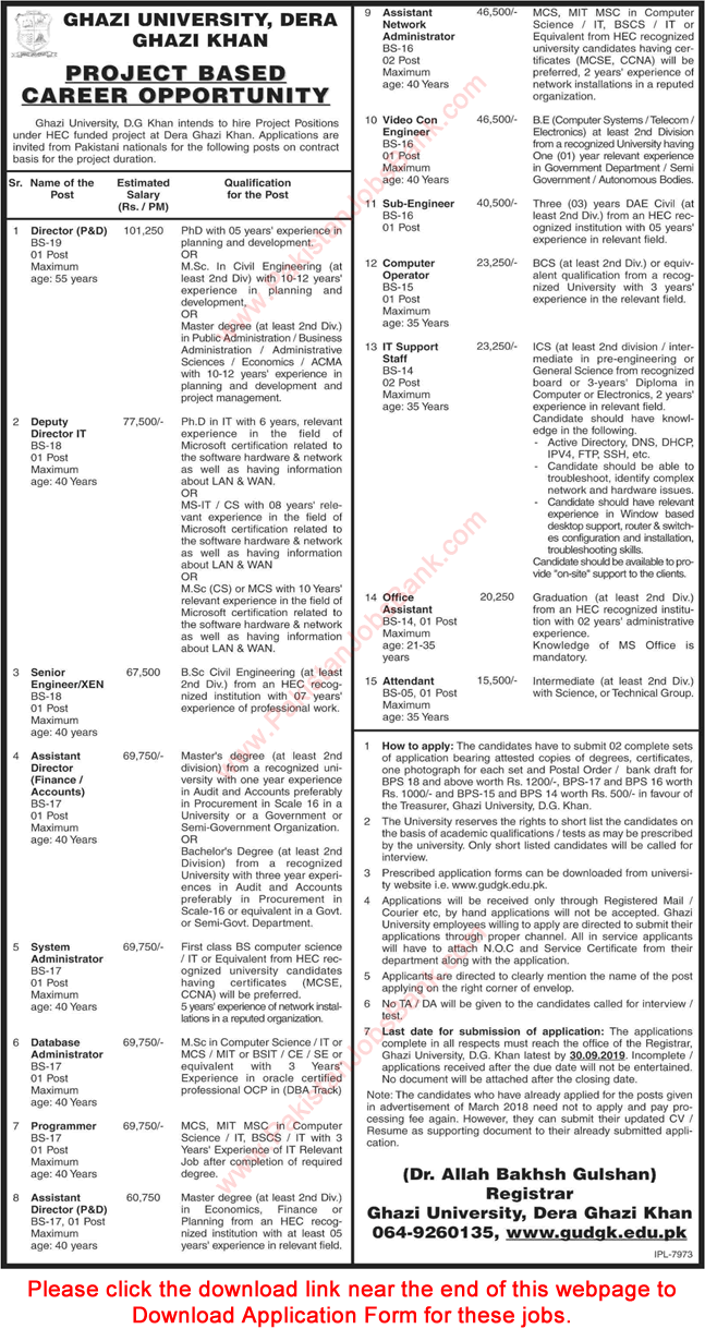 Ghazi University Dera Ghazi Khan Jobs 2019 September Application Form Download Latest