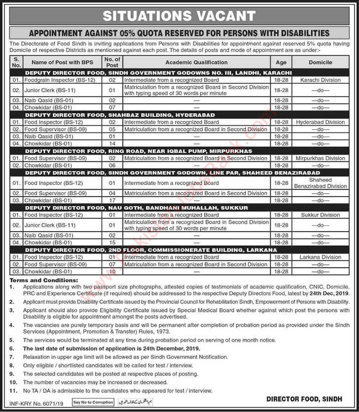 Food Department Sindh Jobs 2019 December Food Supervisors, Chowkidar & Others Disabled Quota Latest