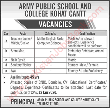 Army Public School and College Kohat Cantt Jobs December 2019 / 2020 Teachers & Others Latest