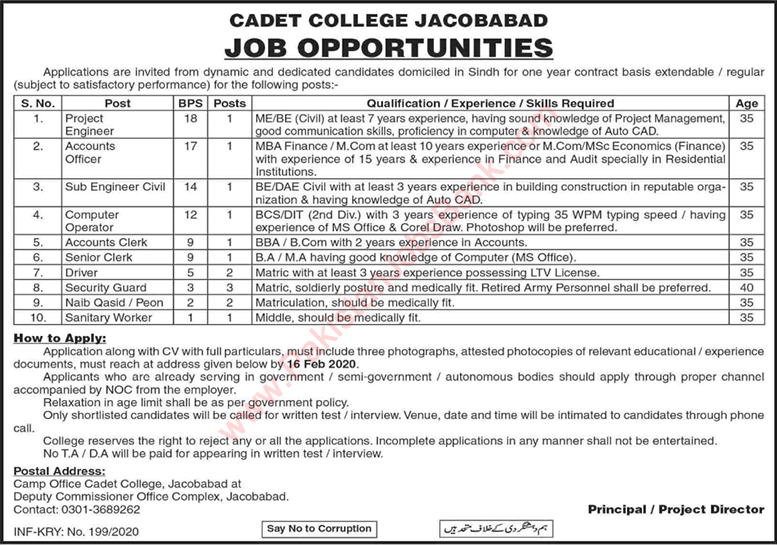 Cadet College Jacobabad Jobs 2020 January Security Guards, Drivers & Others Latest
