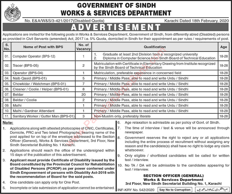 Works and Services Department Sindh Jobs 2020 February Baildar & Others Latest