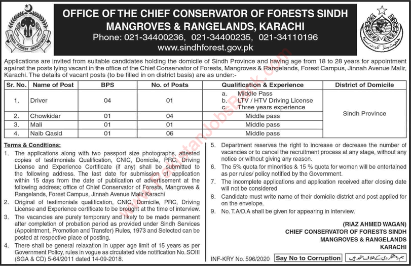 Forest Department Sindh Jobs 2020 February / March Naib Qasid, Chowkidar & Others Latest