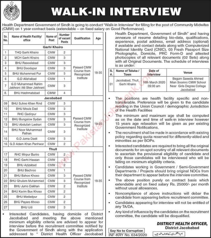 Health Department Jacobabad Jobs 2020 February / March Community Midwifes Walk In Interview Latest