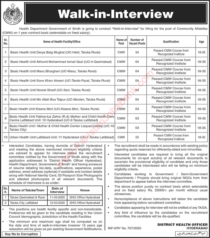 Health Department Hyderabad Jobs 2020 March Walk In Interview Community Midwifes Latest
