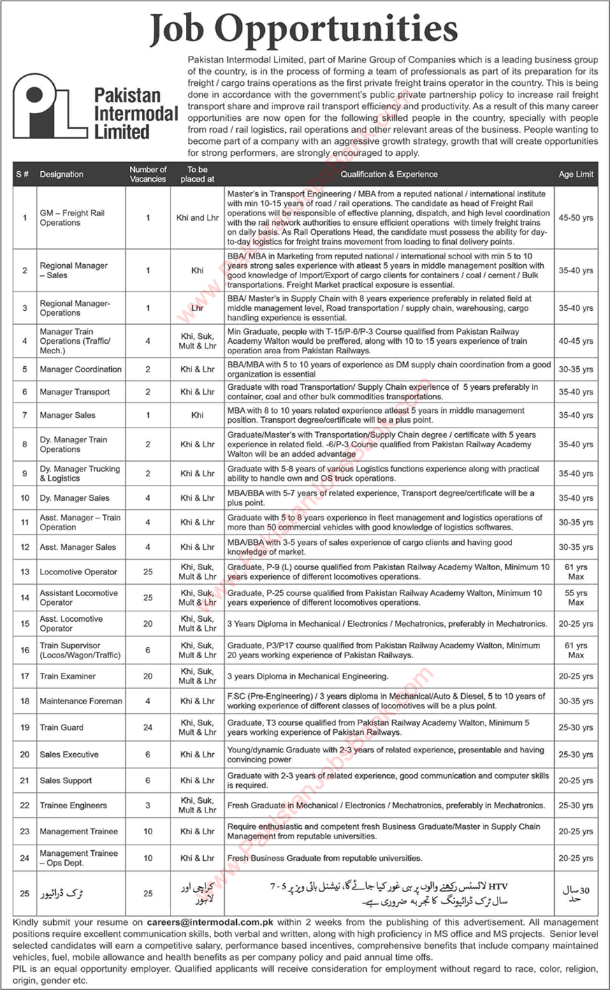 Pakistan Intermodal Limited Jobs 2020 March Assistant Locomotive Operator, Drivers & Others Latest