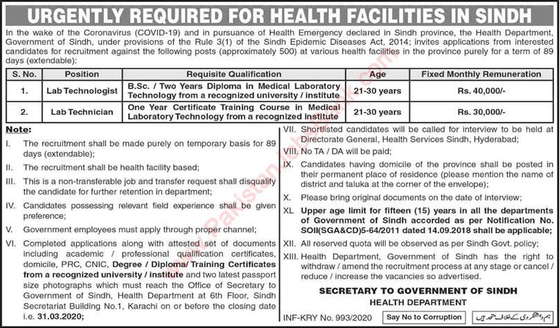 Health Department Sindh Jobs March 2020 Lab Technologists & Technicians Latest