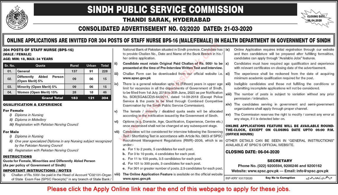 Staff Nurse Jobs in Health Department Sindh March 2020 SPSC Apply Online Latest