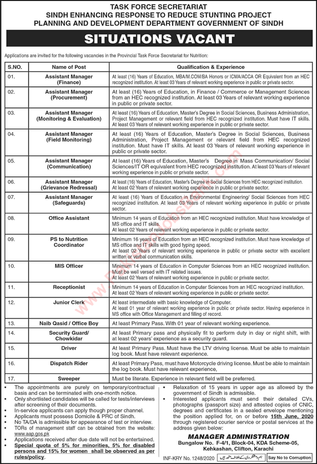 Planning and Development Department Sindh Jobs 2020 May Assistant Managers, Office Assistant & Others Latest