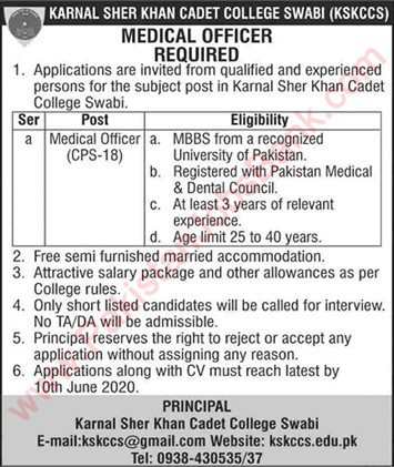 Medical Officer Jobs in Karnal Sher Khan Cadet College Swabi 2020 May Latest