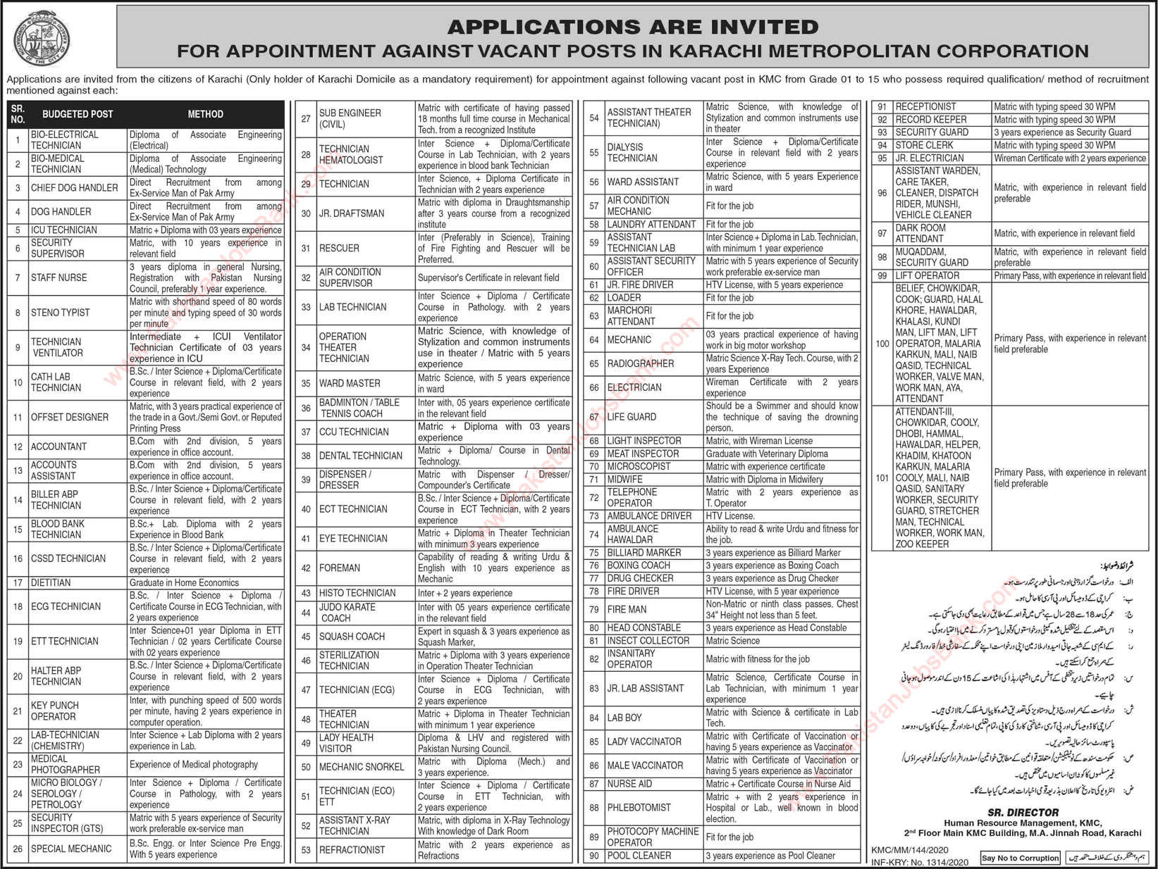 Karachi Metropolitan Corporation Jobs 2020 May / June KMC Medical Technicians, Security Guards & Others Latest