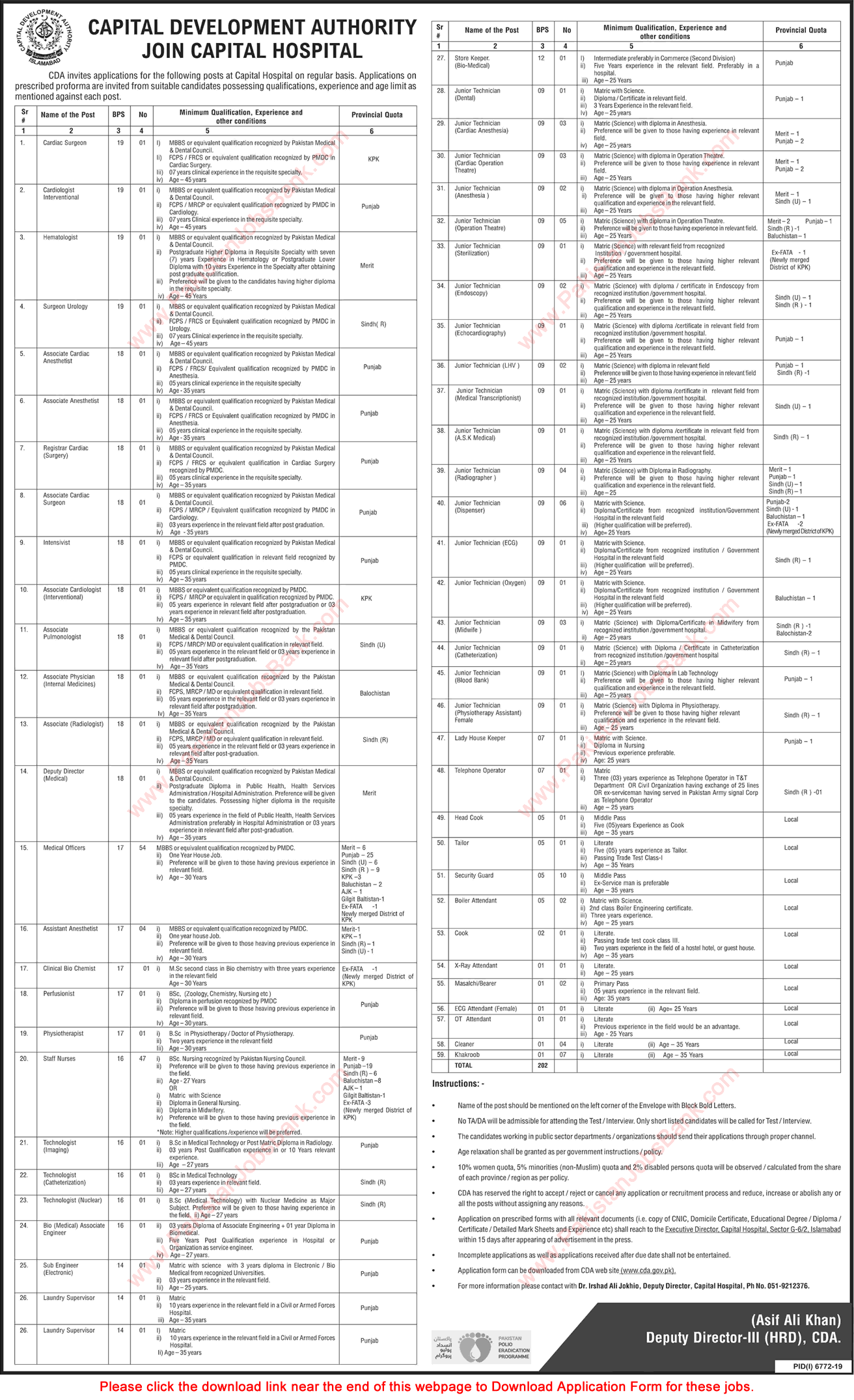 CDA Hospital Islamabad Jobs June 2020 Application Form Medical Officers, Nurses & Others Latest