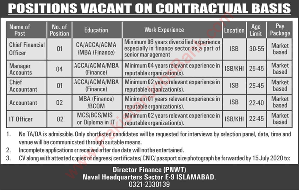 Pakistan Navy Welfare Trust Jobs 2020 July PNWT Accounts Managers & Others Latest