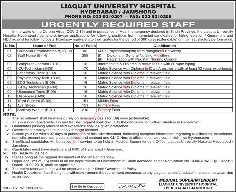 Liaquat University Hospital Hyderabad / Jamshoro Jobs 2020 July Nurses, Medical Technicians, Sanitary Workers & Others Latest