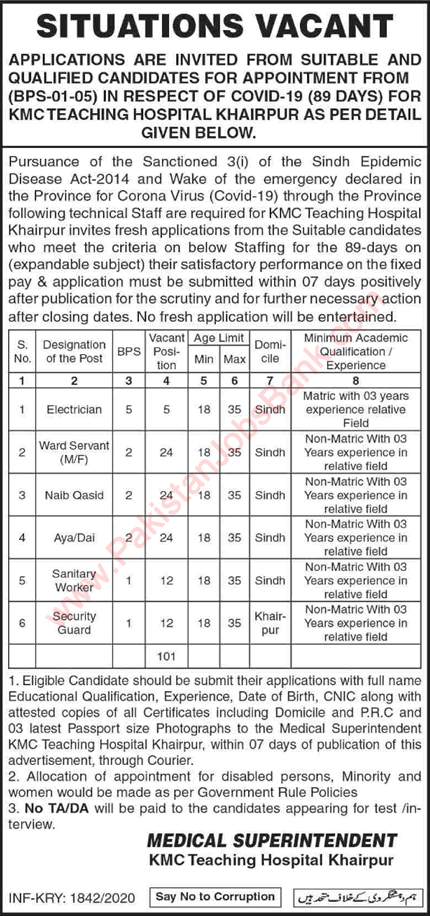 KMC Teaching Hospital Khairpur Jobs 2020 July Ward Servants, Naib Qasid, Aya & Others Latest