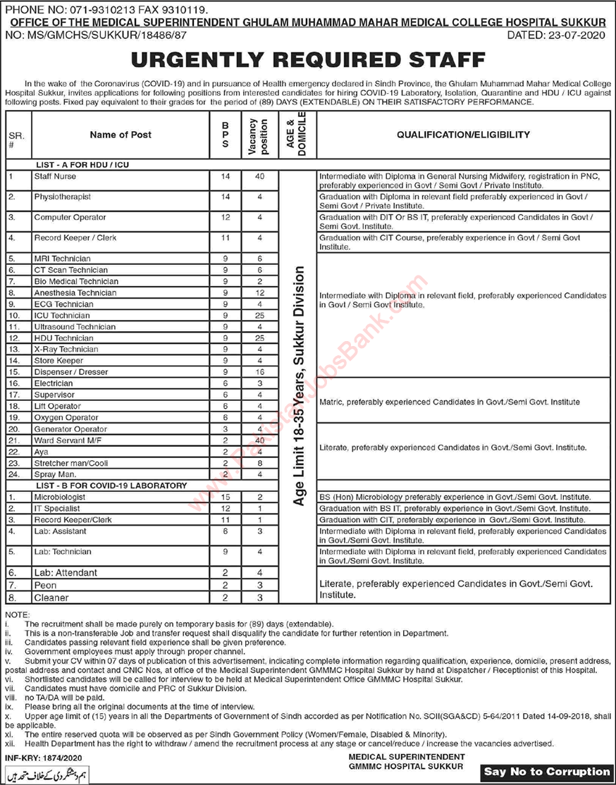 Ghulam Muhammad Mahar Medical College Hospital Sukkur Jobs 2020 July Nurses, Medical Technicians & Others Latest