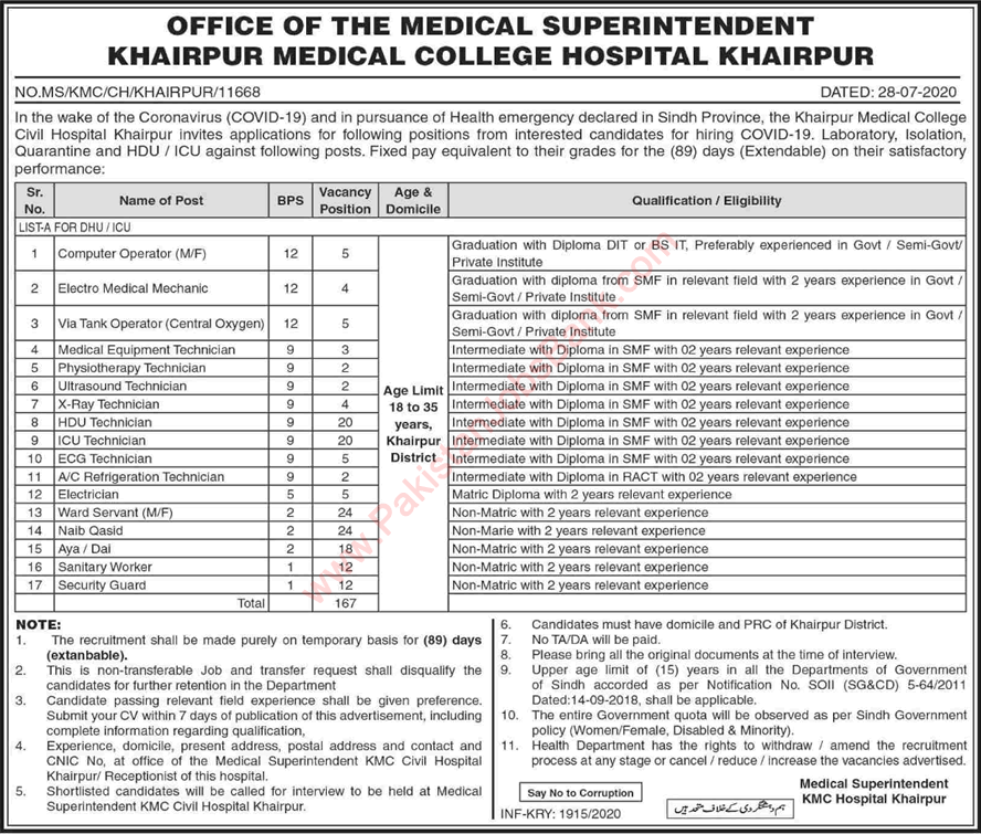 KMC Civil Hospital Khairpur Jobs 2020 August Ward Servants, Medical Technicians & Others Latest