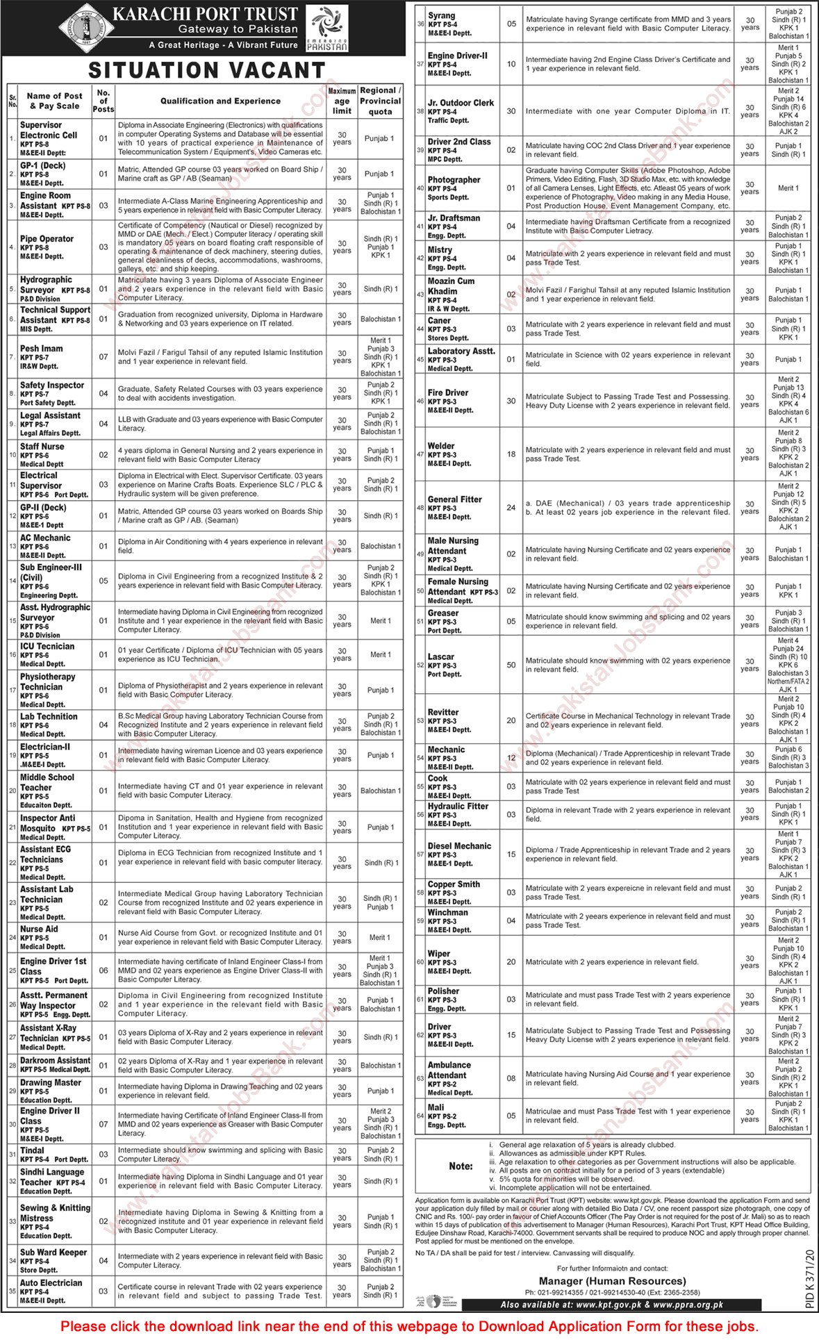 Karachi Port Trust Jobs August 2020 Application Form Clerks, Lascars, Fire Drivers & Others Latest