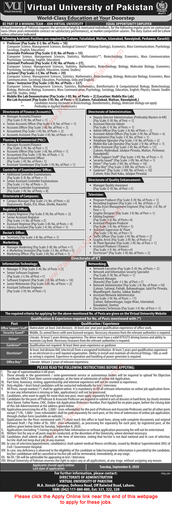 Virtual University Jobs August 2020 Apply Online Teaching Faculty & Others Latest