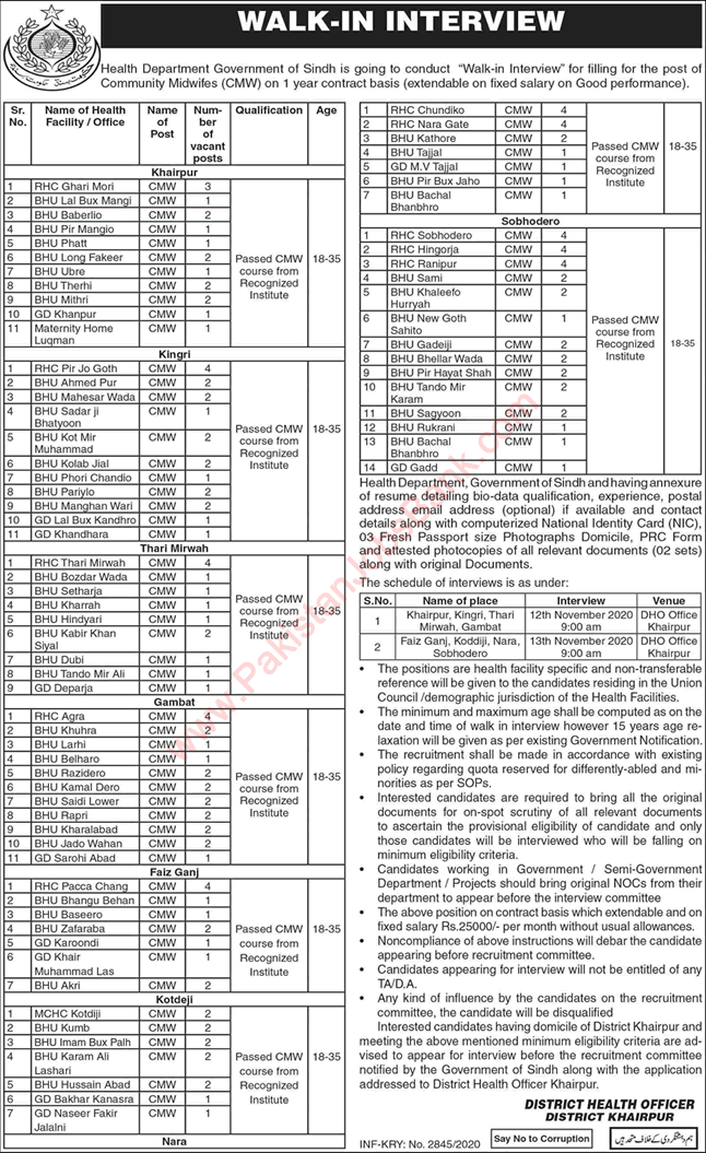 Community Midwife /CMW Jobs in Health Department Shikarpur 2020 October Sindh Walk in Interview Latest